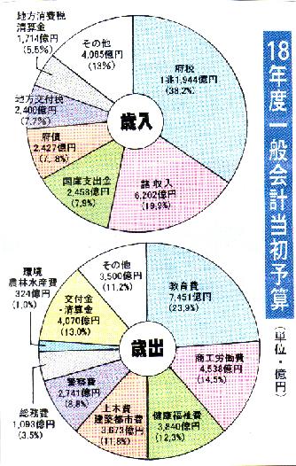 SAKAI_0002.JPG - 56,279BYTES